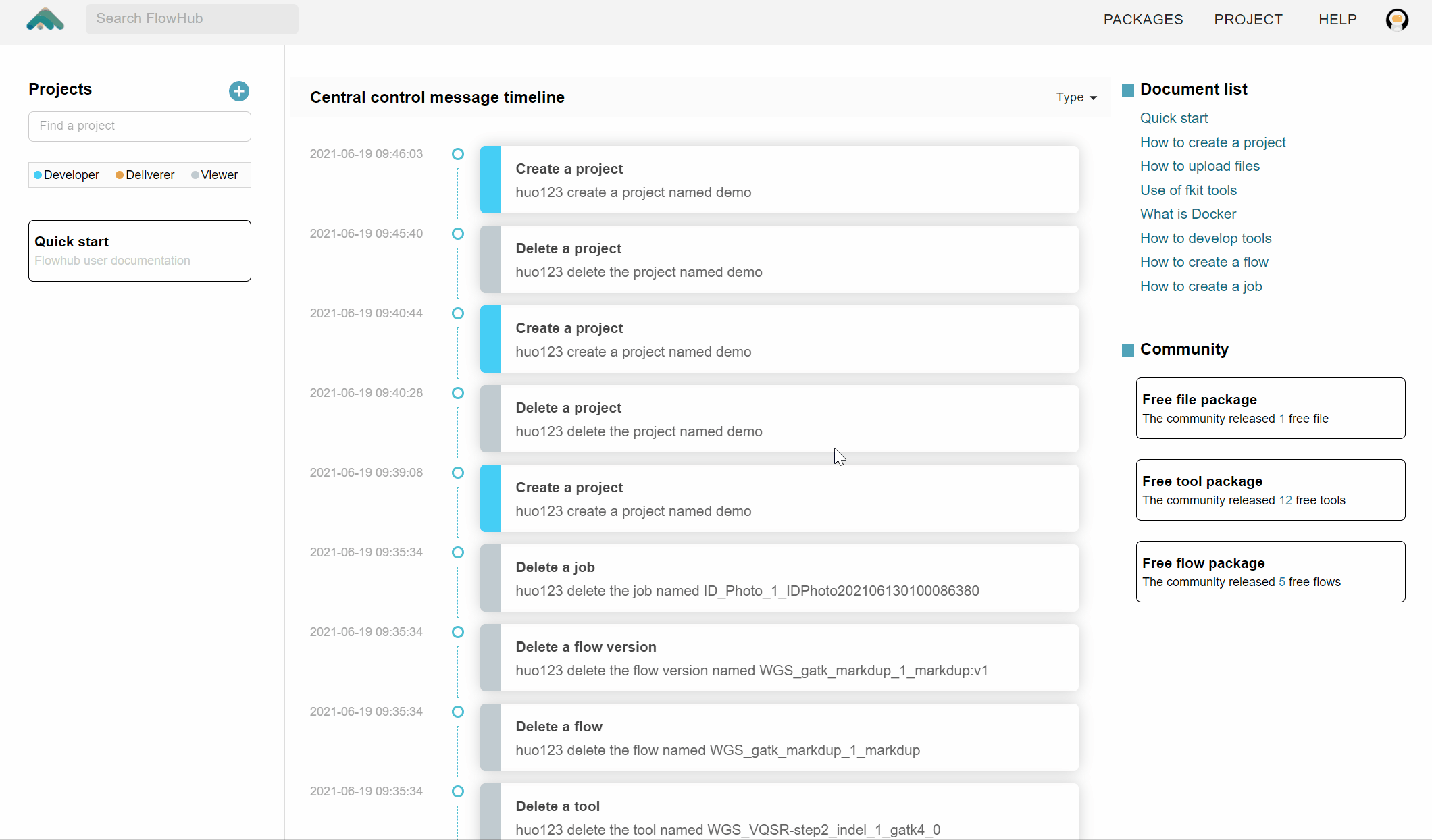 Community resource subscription management · GitBook