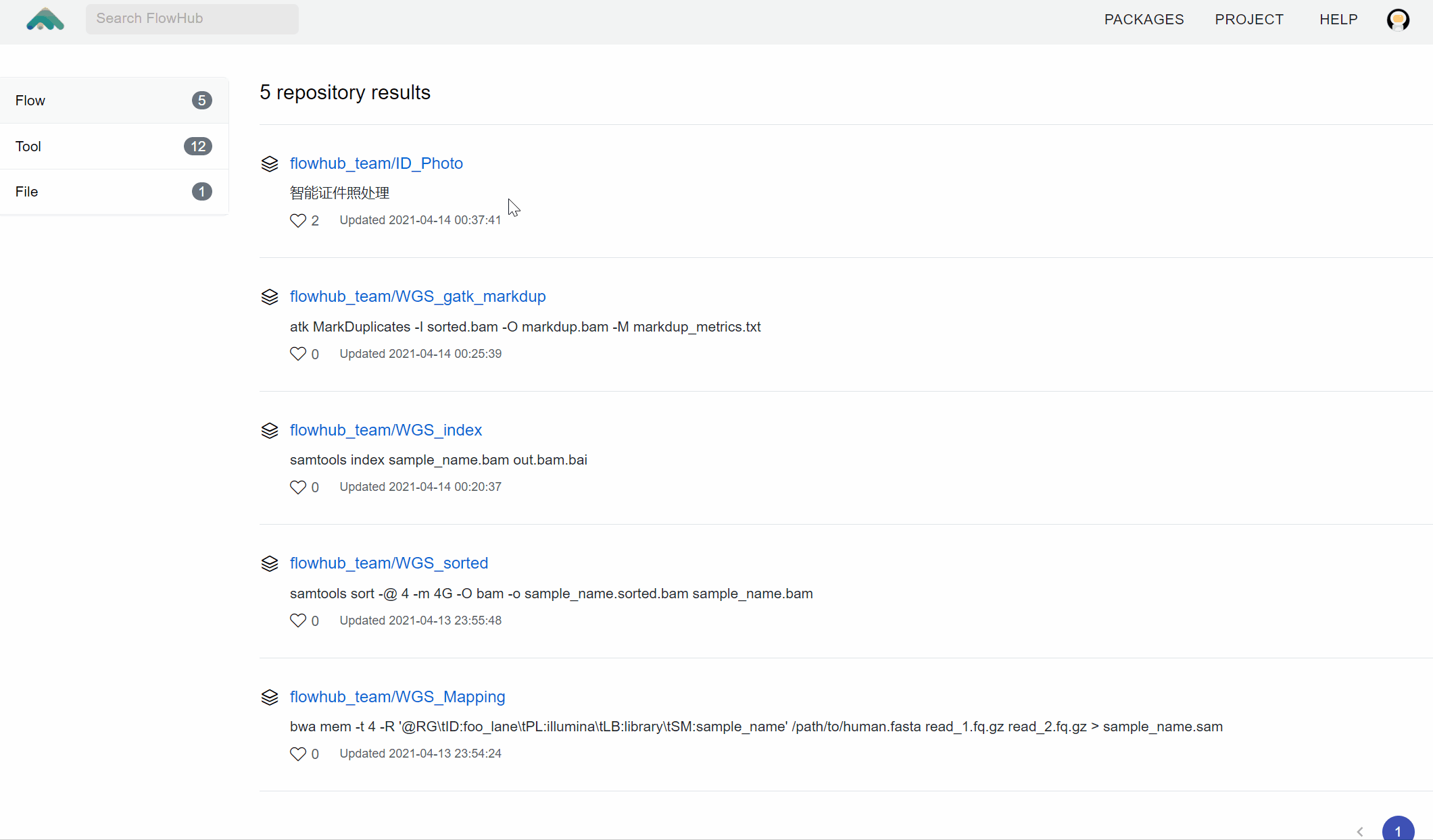 Community resource subscription management · GitBook
