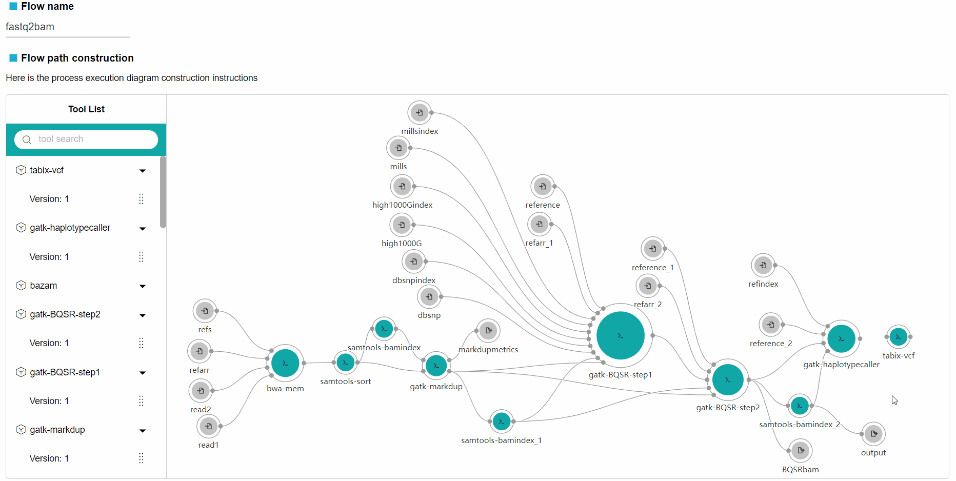 Create flow · GitBook