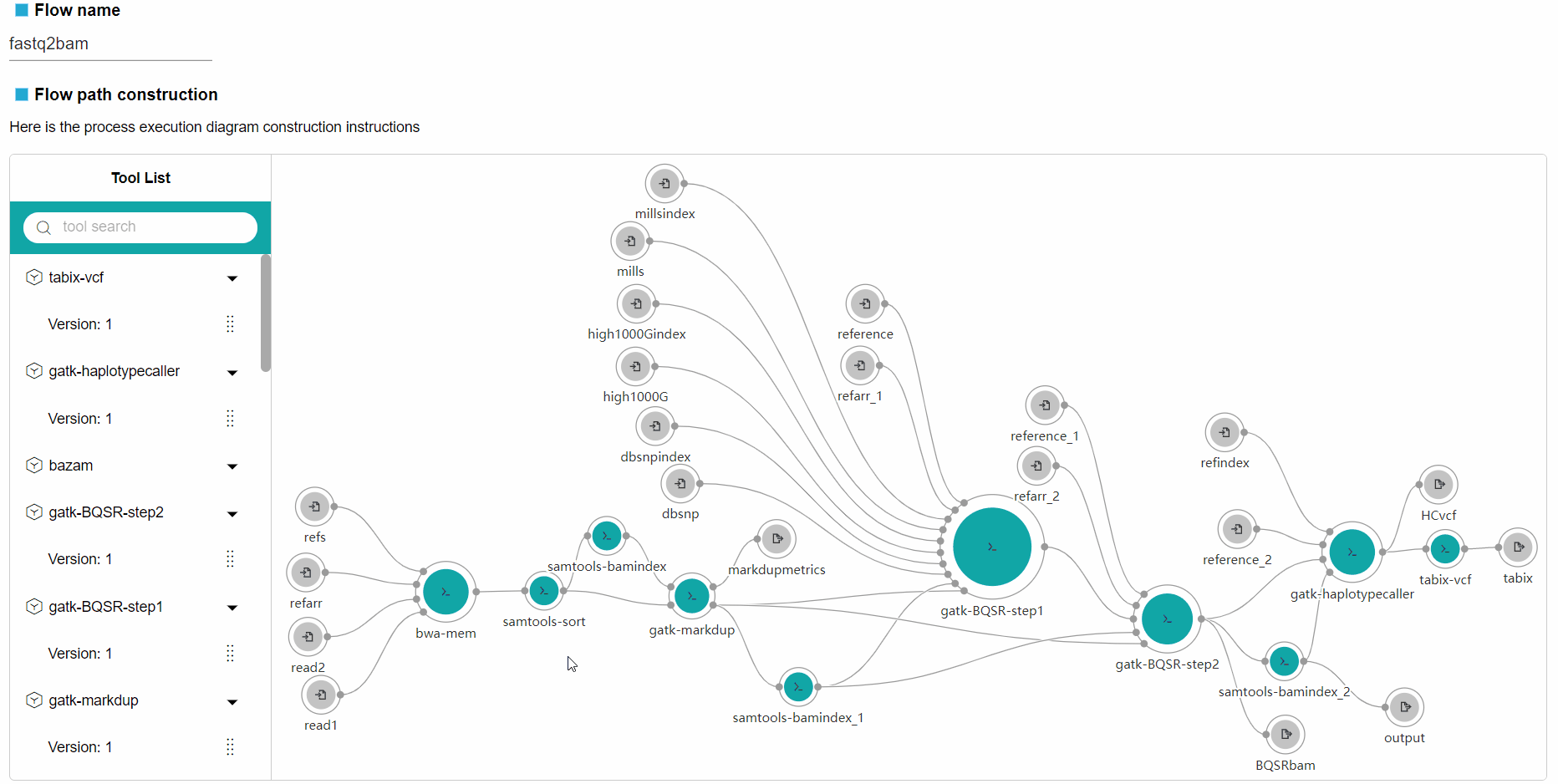 Create flow · GitBook